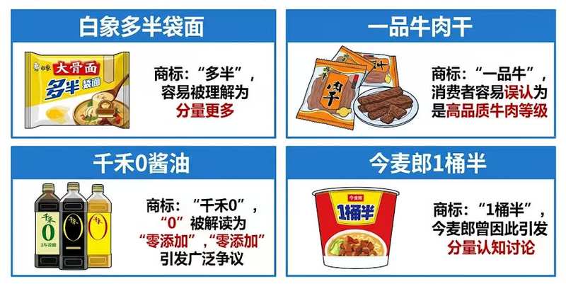  技术视角拆解：今麦郎“手打挂面”商标争议背后的合规边界 企业服务
