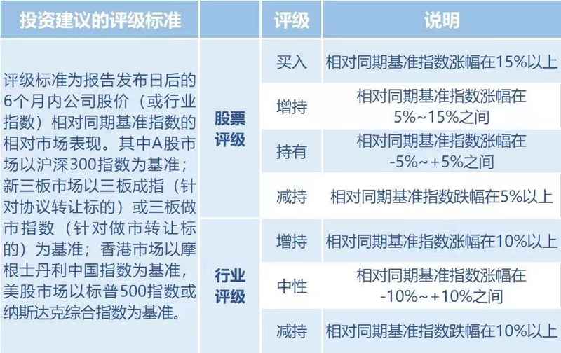  胜宏科技2025年业绩强劲增长；高强度资本投入推动产能加速扩张。 IT技术