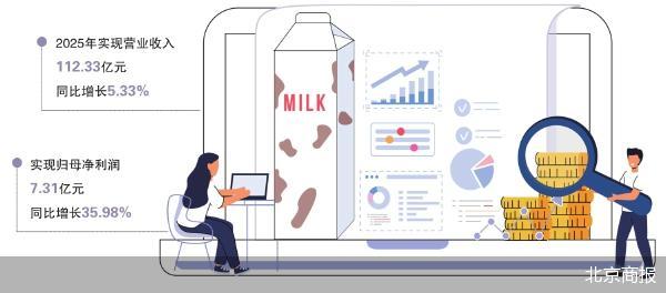 业绩增长是否掩盖了风险？深度拆解新乳业的经营逻辑 股票财经