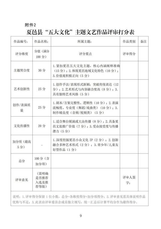  文化资产盘点：夏邑县文艺创作征集指南与创作范式 文化旅游