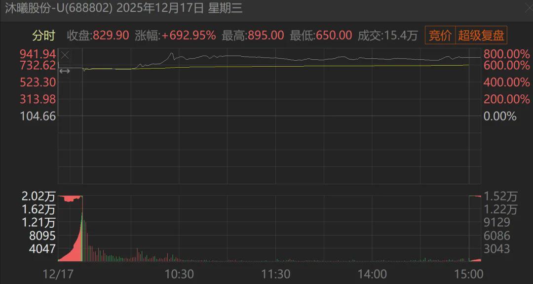 从医疗器械到科技投资:九安医疗的AI概念布局全解析 股票财经