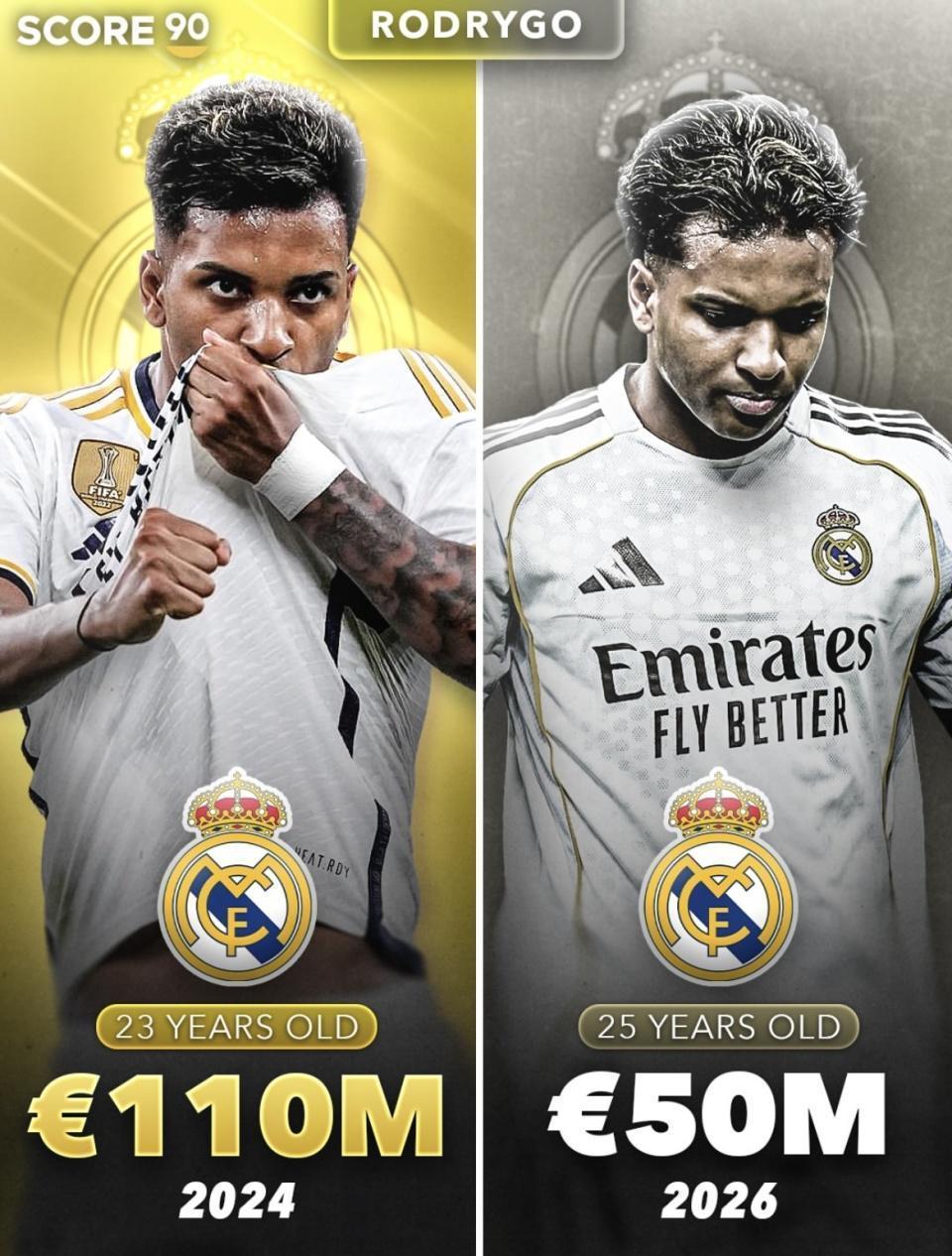  那些曾经被寄予厚望的年轻人，后来怎么样了？——皇马新星身价暴跌的残酷真相 体育新闻