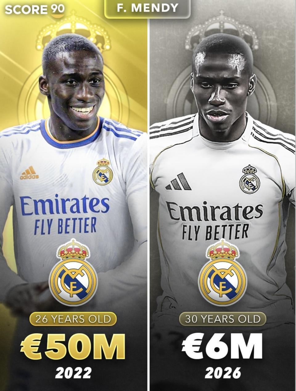  那些曾经被寄予厚望的年轻人，后来怎么样了？——皇马新星身价暴跌的残酷真相 体育新闻