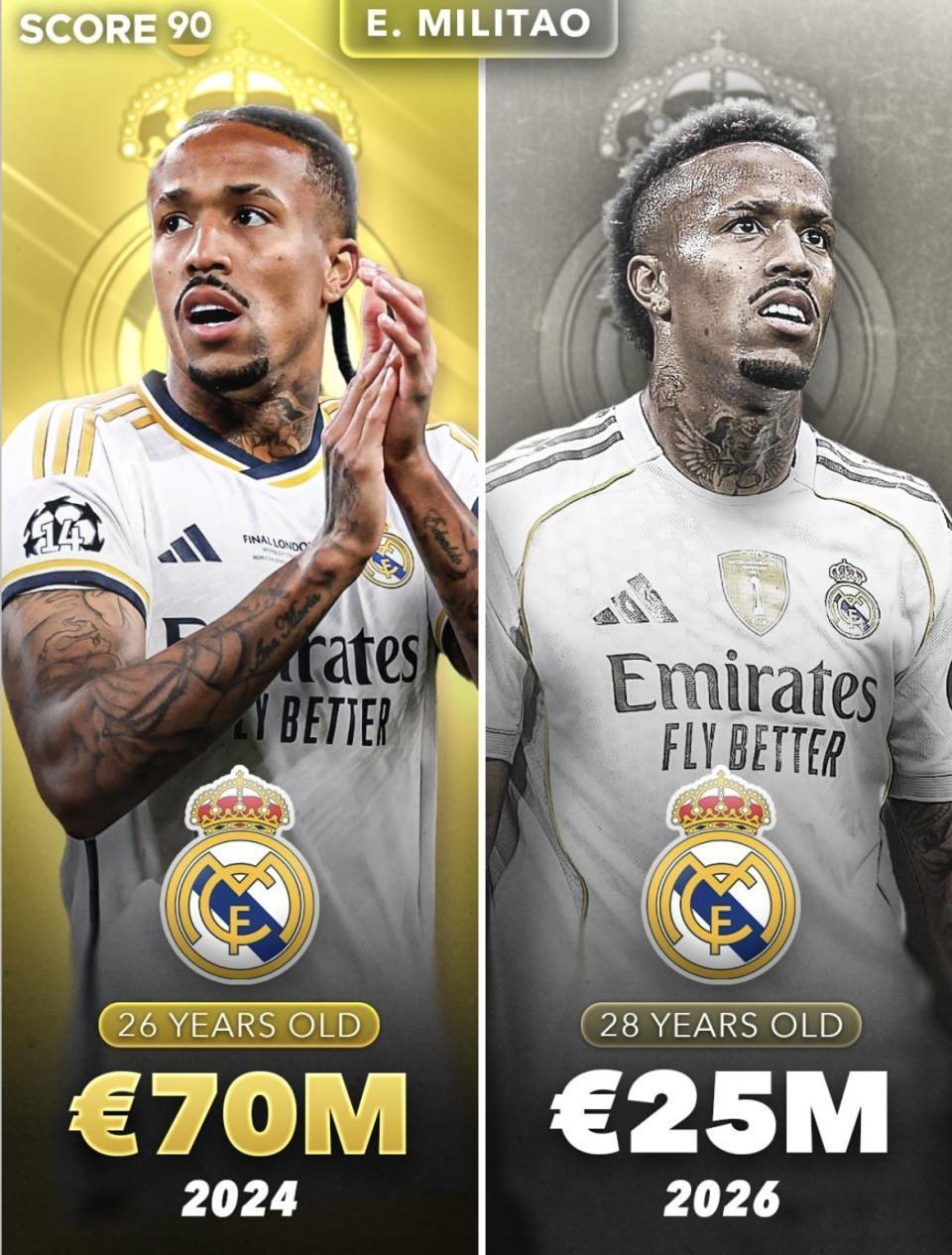  那些曾经被寄予厚望的年轻人，后来怎么样了？——皇马新星身价暴跌的残酷真相 体育新闻