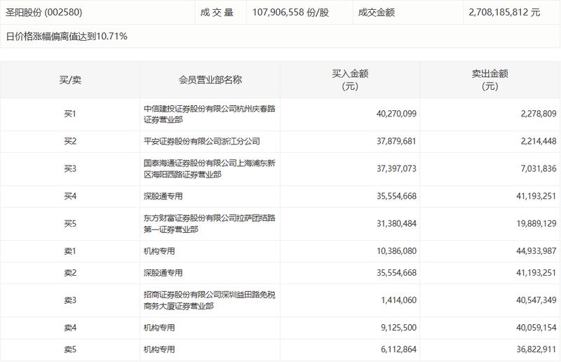 【数据透视】大宗交易密码：4月21日机构席位深度复盘与市场信号解读 股票财经