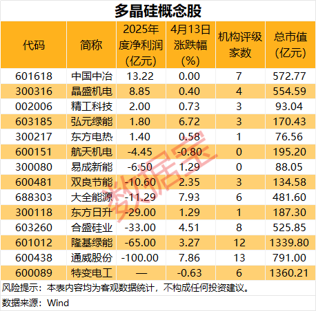  【数据透视】大宗交易密码：4月21日机构席位深度复盘与市场信号解读 股票财经