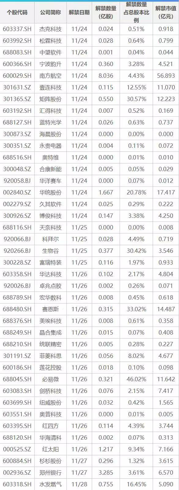  卫星物联网商用试验启动：技术架构、产业链机遇与未来演进路线 IT技术