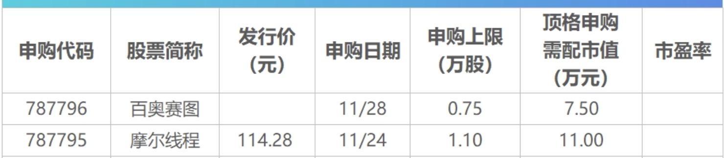  卫星物联网商用试验启动：技术架构、产业链机遇与未来演进路线 IT技术
