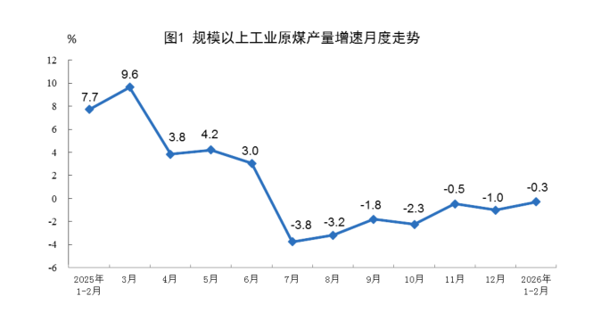  新大陆2026年Q1财报深度剖析：净利润承压背后的芯片困局与破局逻辑 股票财经 新大陆2026年Q1财报深度剖析：净利润承压背后的芯片困局与破局逻辑 股票财经 新大陆2026年Q1财报深度剖析：净利润承压背后的芯片困局与破局逻辑 股票财经