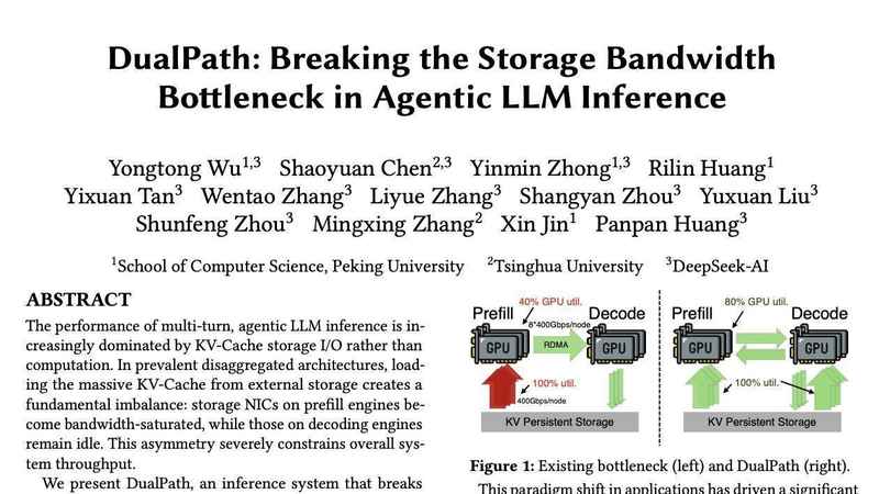 Zochi突围ACL:AI科研能力跨越顶会门槛的技术路径与深层启示 IT技术 Zochi突围ACL:AI科研能力跨越顶会门槛的技术路径与深层启示 IT技术