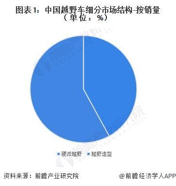 当城市生活遇见旷野呼唤:一辆专业越野车如何改变你的人生边界 汽车科技 当城市生活遇见旷野呼唤:一辆专业越野车如何改变你的人生边界 汽车科技